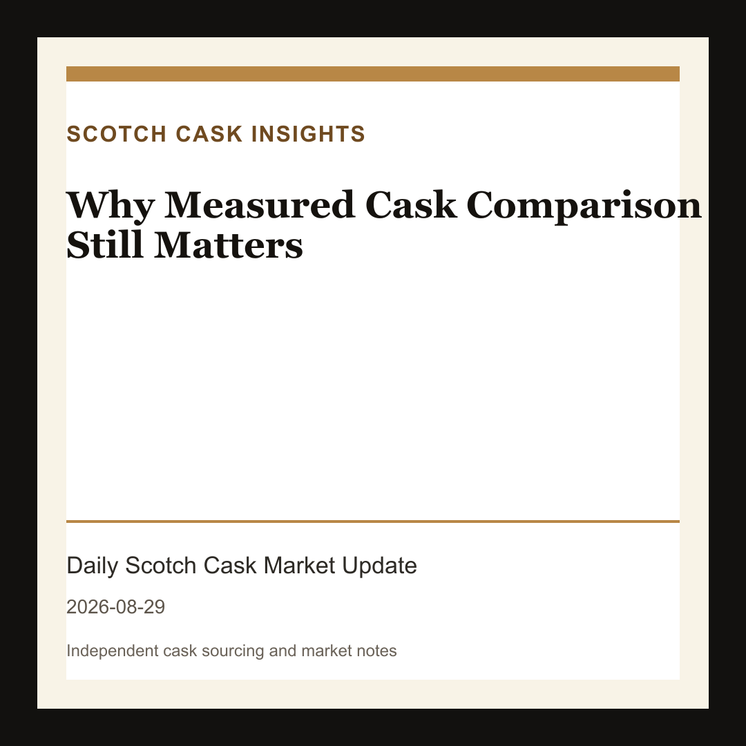 Why Measured Cask Comparison Still Matters market note